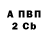 Бутират вода DeutscheLina